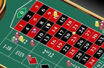 Casino Roulette Rules 335x220